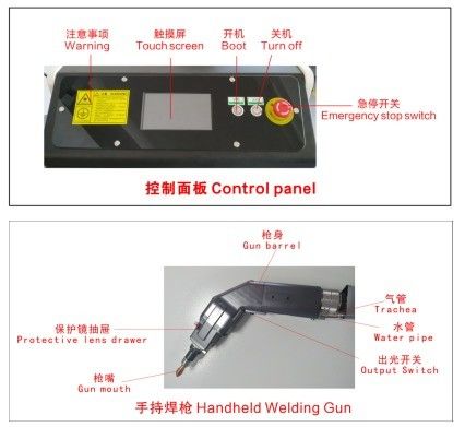 1000w 1500w 2000w Aluminio Acciaio inossidabile Ferro Macchina di saldatura laser a fibra metallica portatile